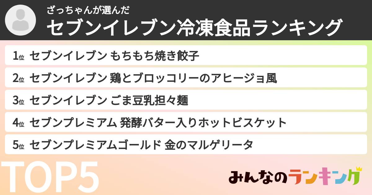 ざっちゃんさんの「セブンイレブン冷凍食品ランキング」