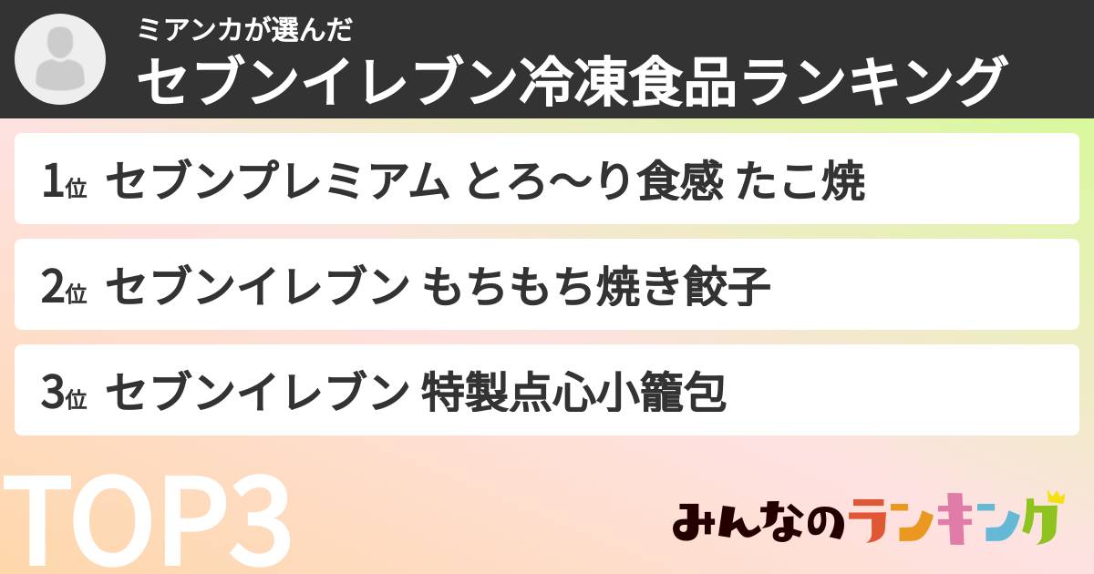 ミアンカさんの「セブンイレブン冷凍食品ランキング」