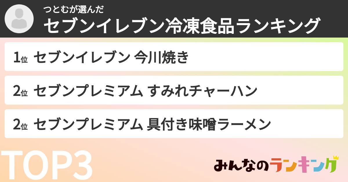 つとむさんの「セブンイレブン冷凍食品ランキング」