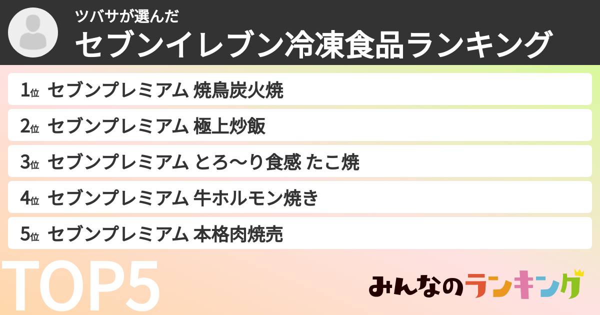 ツバサさんの「セブンイレブン冷凍食品ランキング」