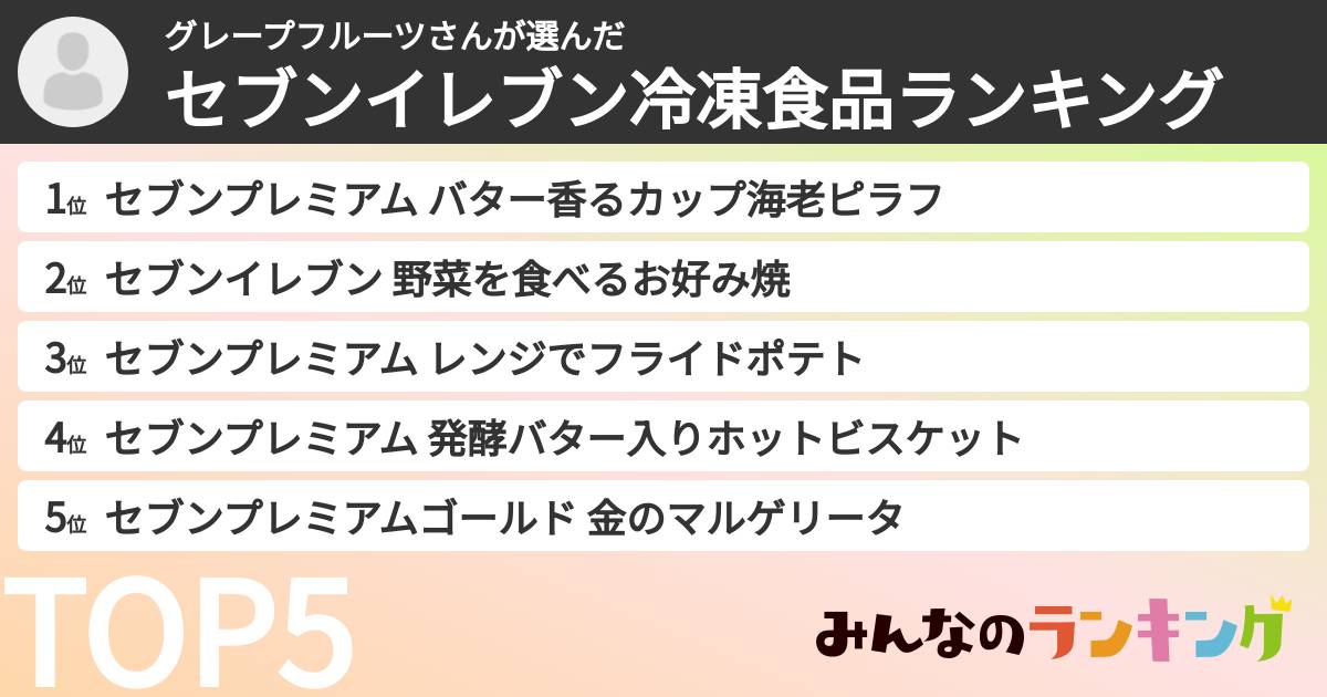 グレープフルーツさんさんの「セブンイレブン冷凍食品ランキング」