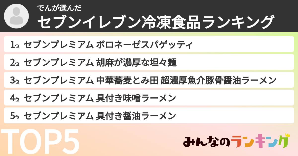 でんさんの「セブンイレブン冷凍食品ランキング」