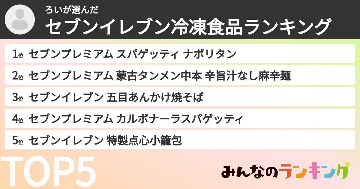 ろいさんの「セブンイレブン冷凍食品ランキング」