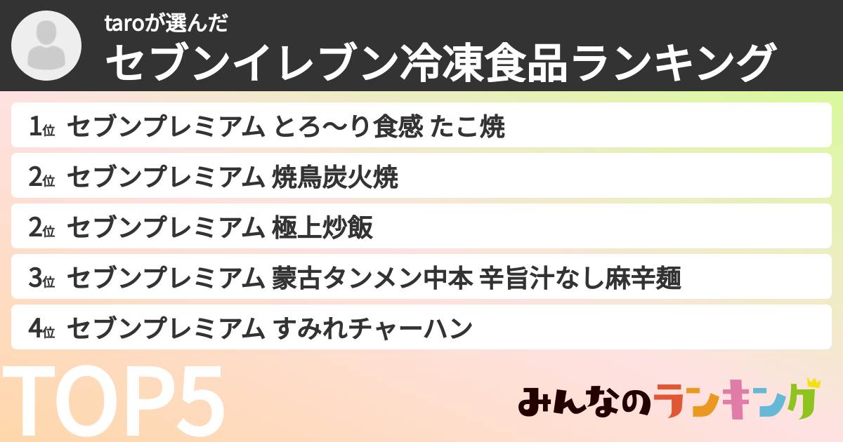 taroさんの「セブンイレブン冷凍食品ランキング」