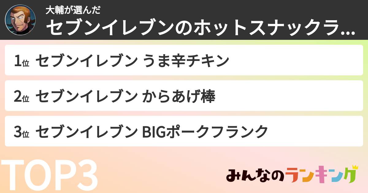 大輔さんの「セブンイレブンのホットスナックランキング」