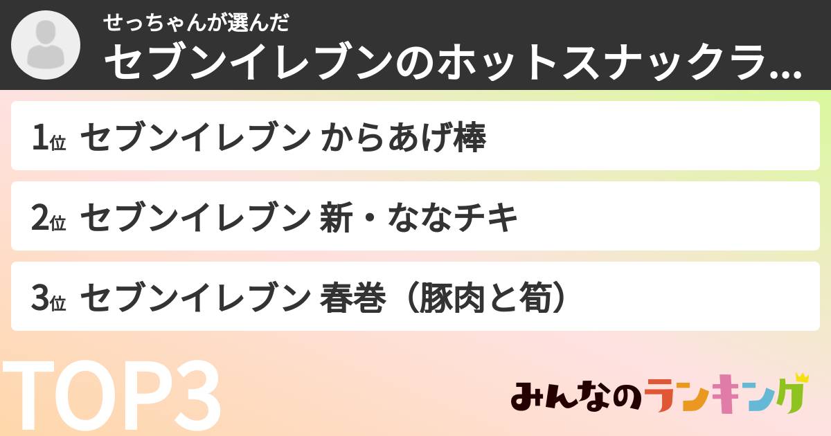 せっちゃんさんの「セブンイレブンのホットスナックランキング」