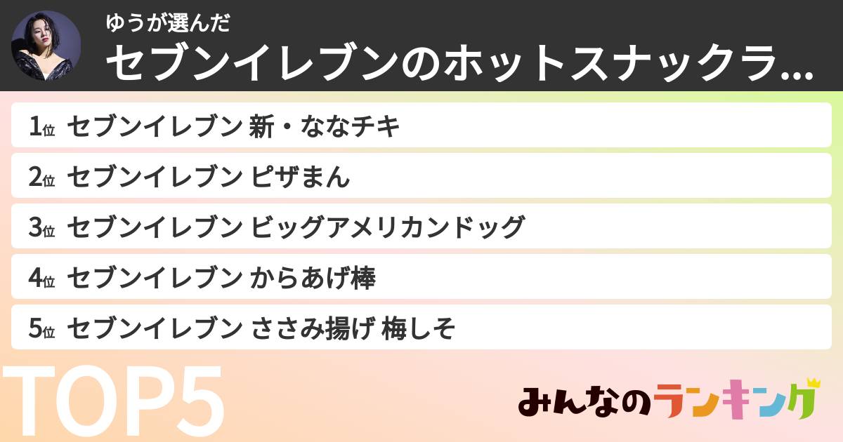ゆうさんの「セブンイレブンのホットスナックランキング」