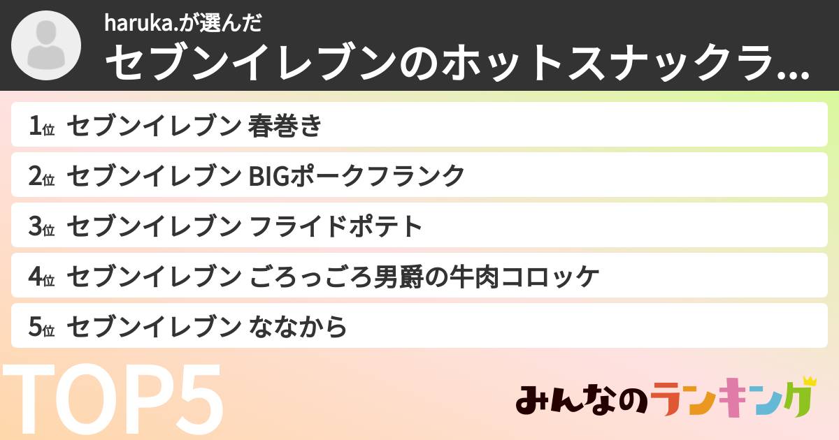 haruka.さんの「セブンイレブンのホットスナックランキング」