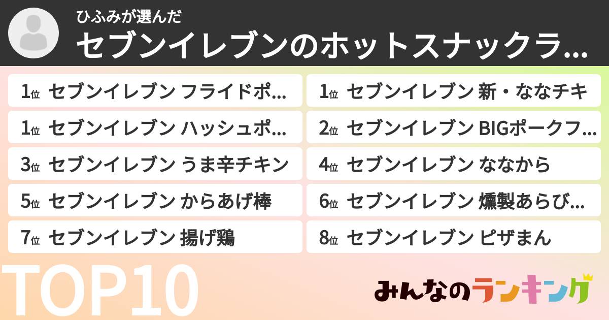ひふみさんの「セブンイレブンのホットスナックランキング」