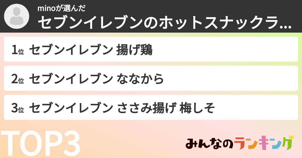 minoさんの「セブンイレブンのホットスナックランキング」