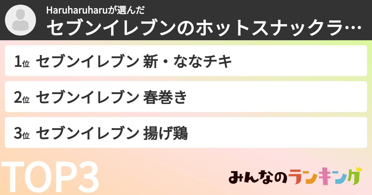 Haruharuharuさんの「セブンイレブンのホットスナックランキング」