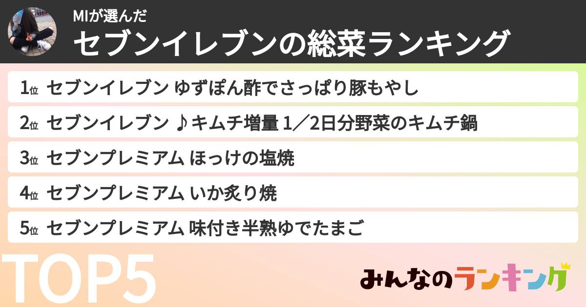 MIさんの「セブンイレブンの惣菜ランキング」