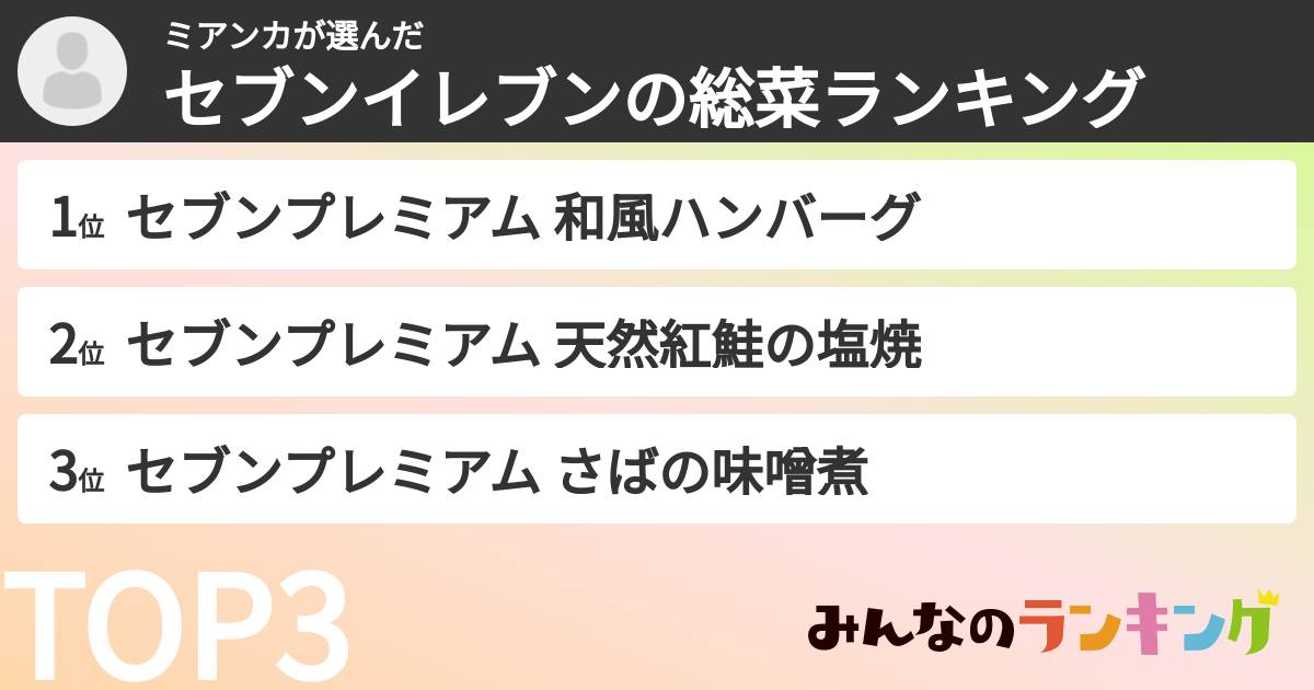 ミアンカさんの「セブンイレブンの惣菜ランキング」