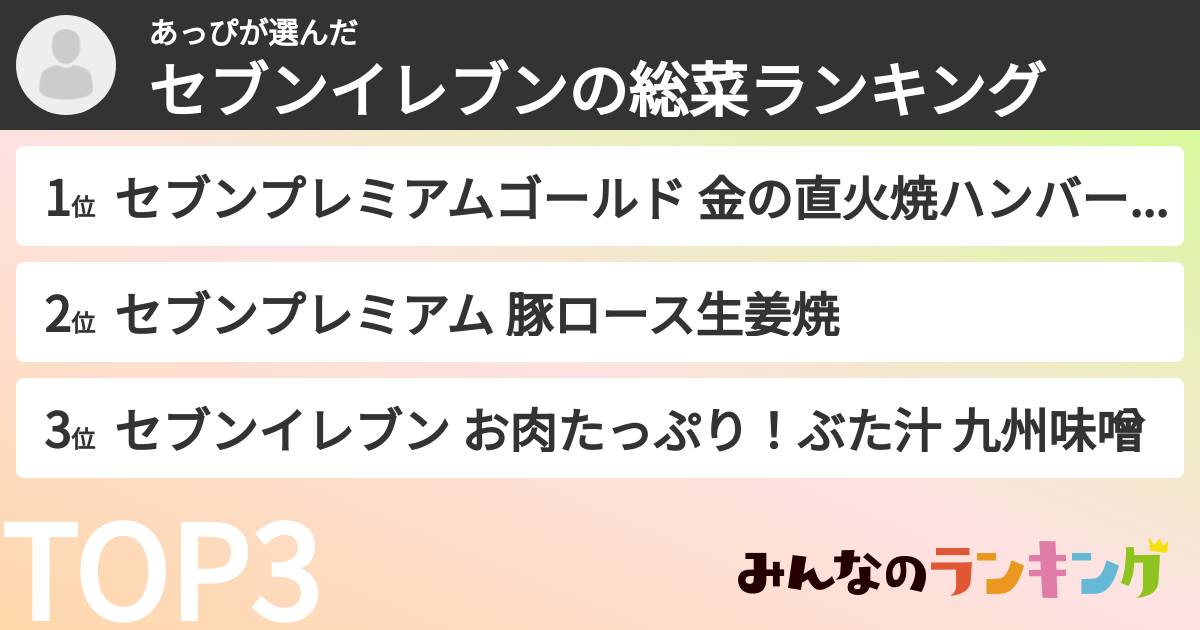 あっぴさんの「セブンイレブンの惣菜ランキング」