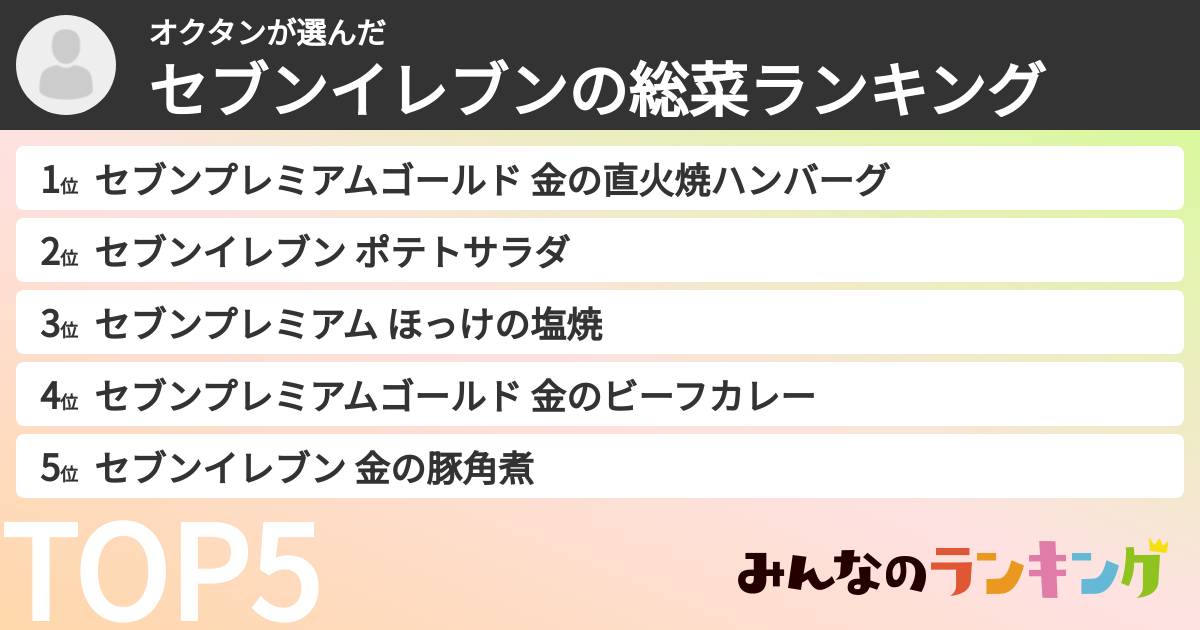 オクタンさんの「セブンイレブンの惣菜ランキング」