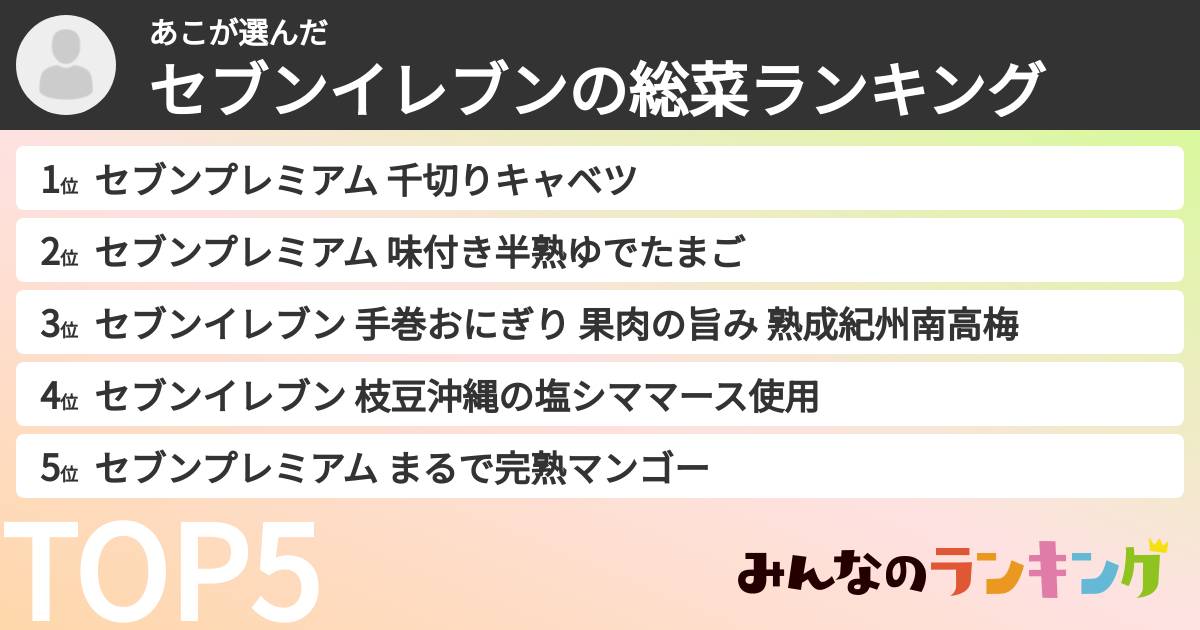 あこさんの「セブンイレブンの惣菜ランキング」