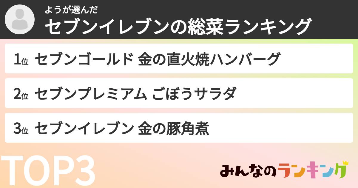 ようさんの「セブンイレブンの惣菜ランキング」