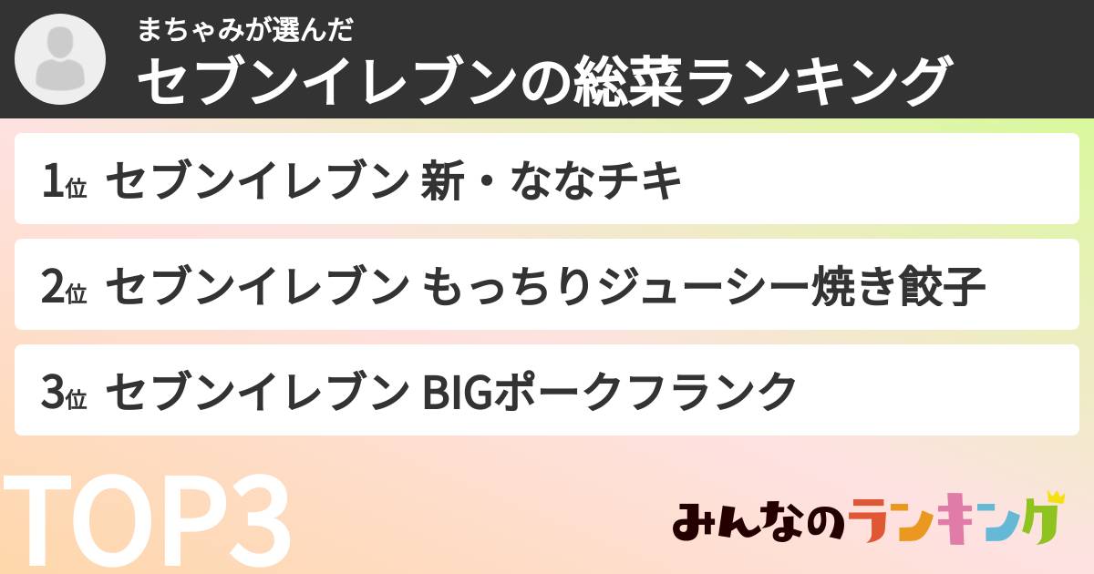 まちゃみさんの「セブンイレブンの惣菜ランキング」