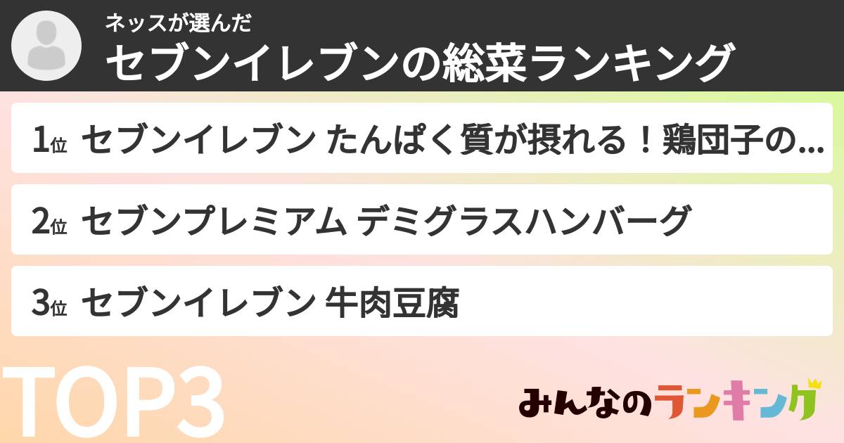 ネッスさんの「セブンイレブンの惣菜ランキング」
