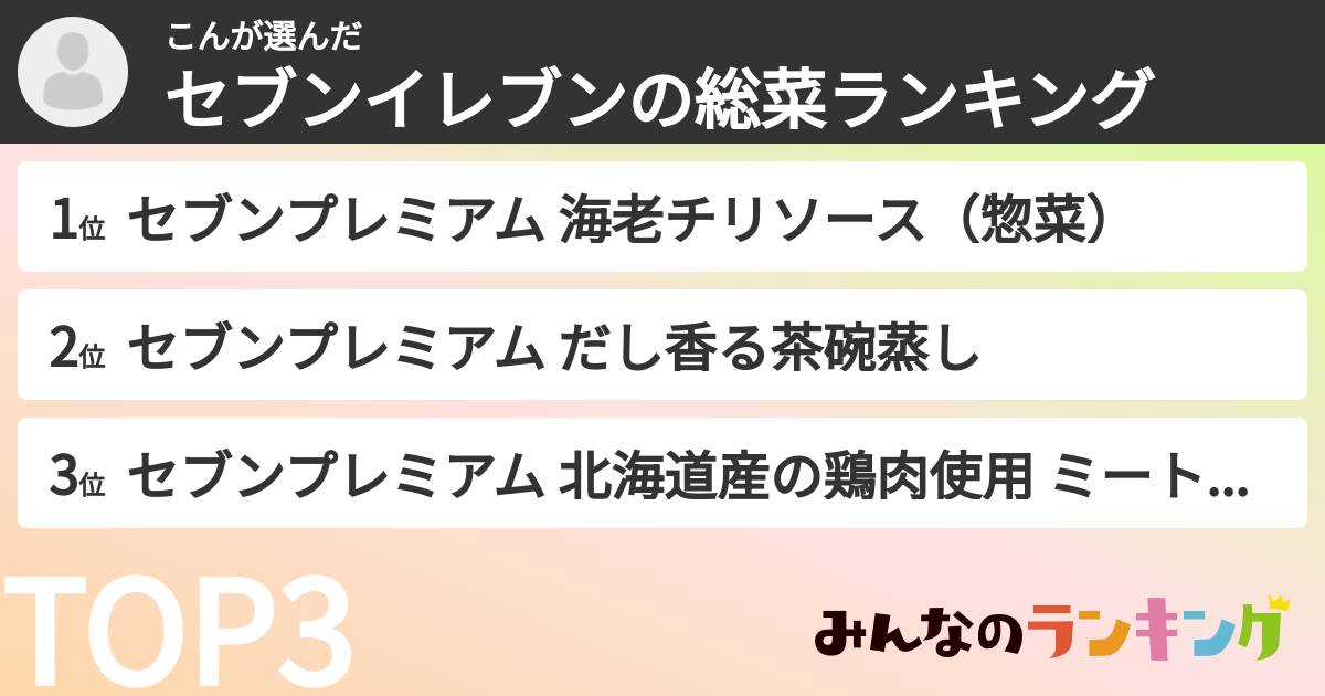 こんさんの「セブンイレブンの惣菜ランキング」