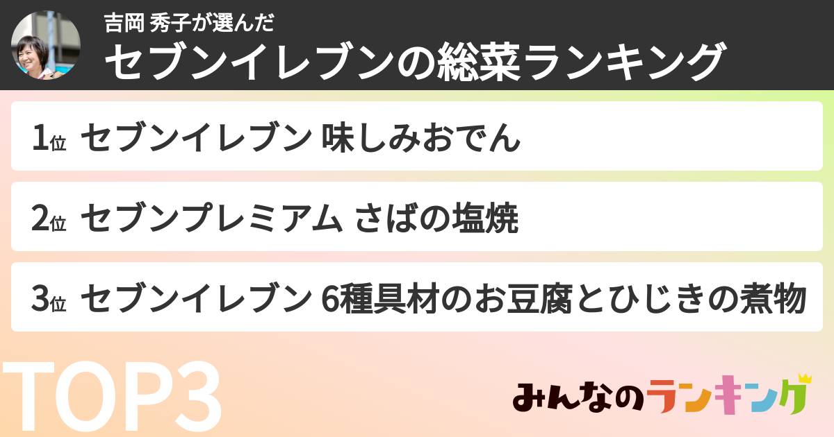 吉岡 秀子さんの「セブンイレブンの惣菜ランキング」