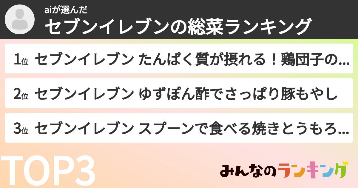 aiさんの「セブンイレブンの惣菜ランキング」