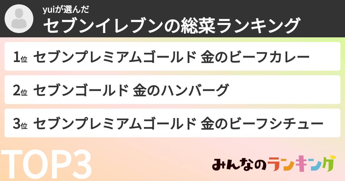 yuiさんの「セブンイレブンの惣菜ランキング」