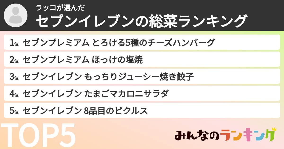 ラッコさんの「セブンイレブンの惣菜ランキング」