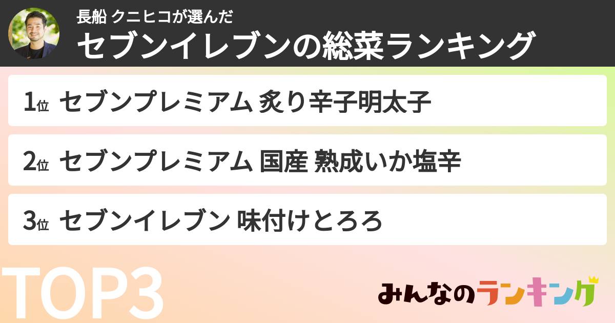 長船 クニヒコさんの「セブンイレブンの惣菜ランキング」