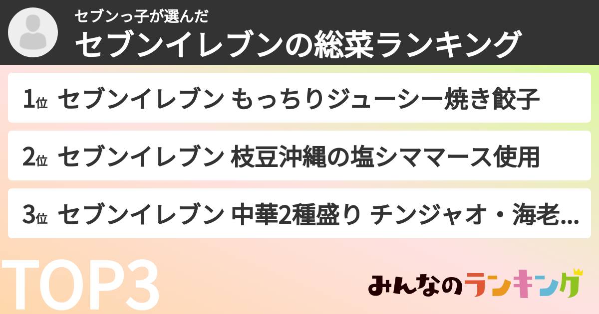 セブンっ子さんの「セブンイレブンの惣菜ランキング」