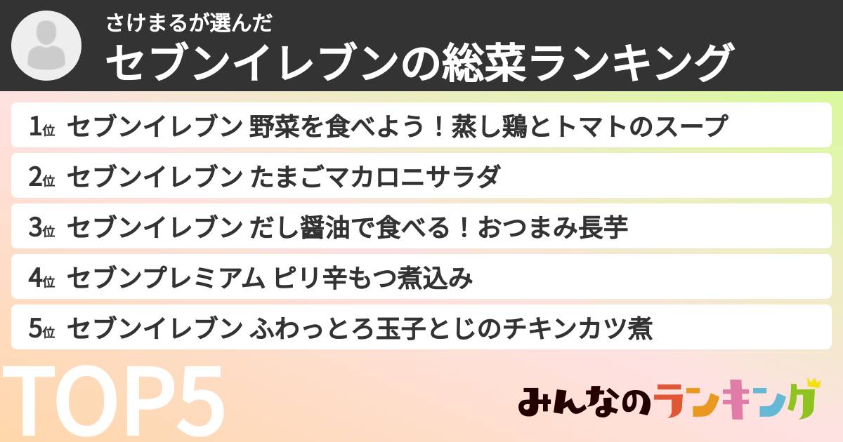さけまるさんの「セブンイレブンの惣菜ランキング」