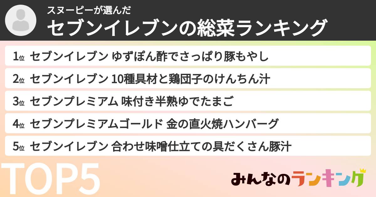 スヌーピーさんの「セブンイレブンの惣菜ランキング」