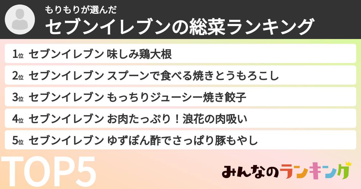 もりもりさんの「セブンイレブンの惣菜ランキング」