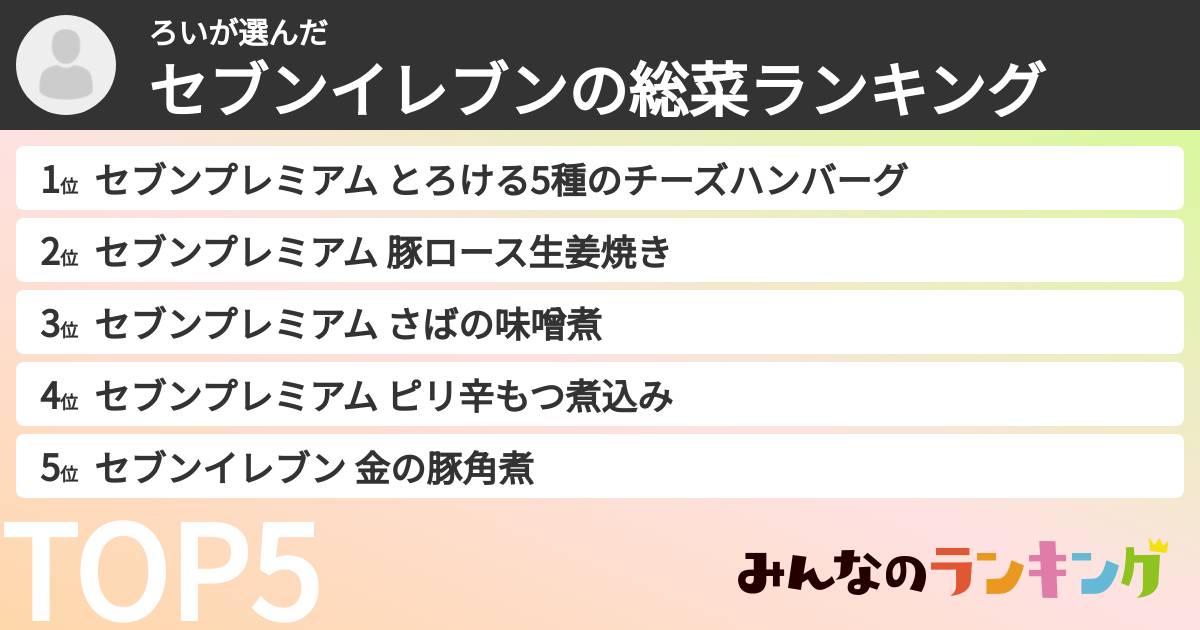 ろいさんの「セブンイレブンの惣菜ランキング」