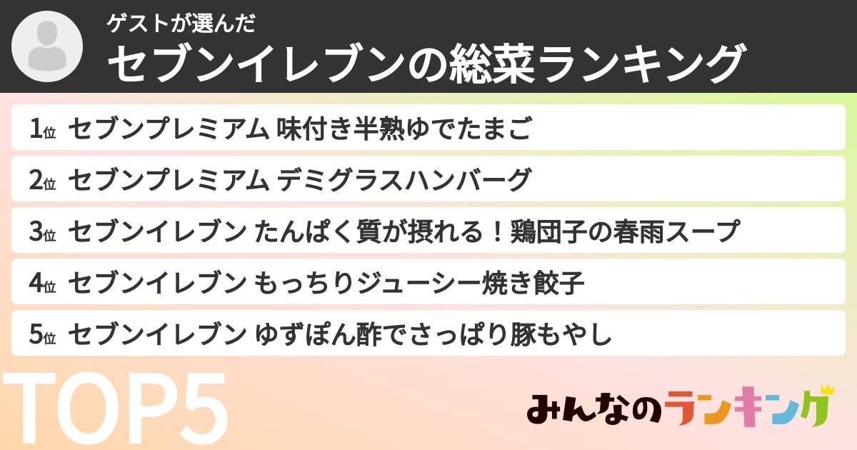 ゲストさんの「セブンイレブンの惣菜ランキング」