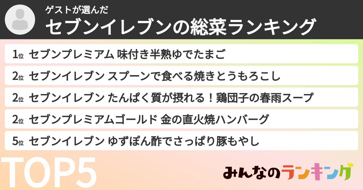 ゲストさんの「セブンイレブンの惣菜ランキング」