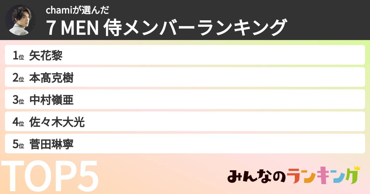 chamiさんの「7 MEN 侍メンバーランキング」