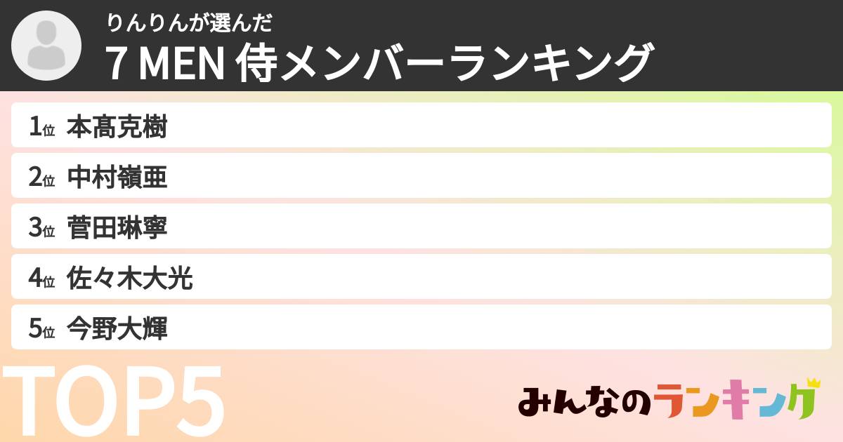 りんりんさんの「7 MEN 侍メンバーランキング」