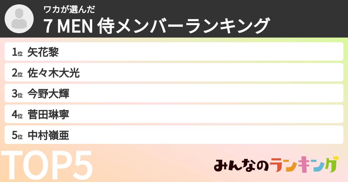 ワカさんの「7 MEN 侍メンバーランキング」