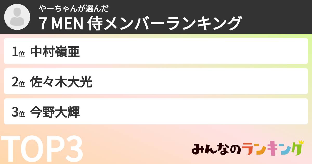 やーちゃんさんの「7 MEN 侍メンバーランキング」