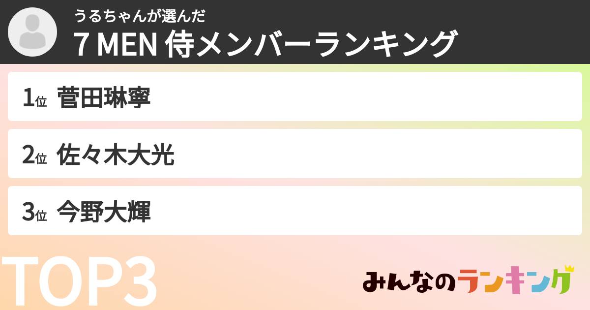 うるちゃんさんの「7 MEN 侍メンバーランキング」