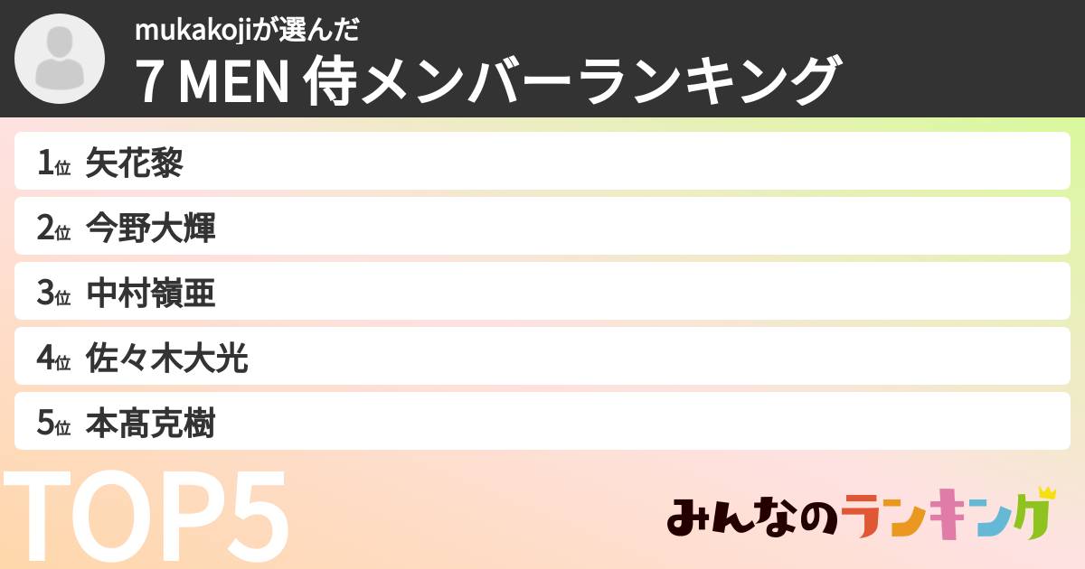 mukakojiさんの「7 MEN 侍メンバーランキング」