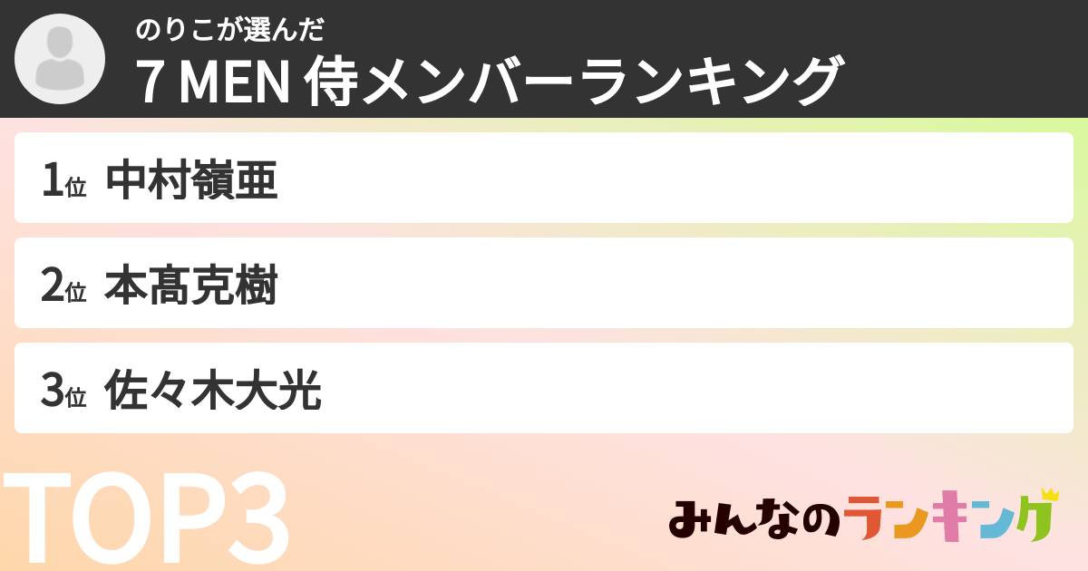 のりこさんの「7 MEN 侍メンバーランキング」