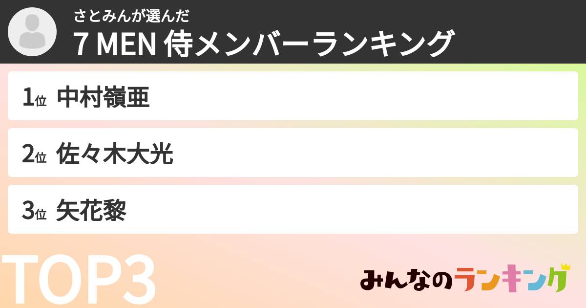 さとみんさんの「7 MEN 侍メンバーランキング」