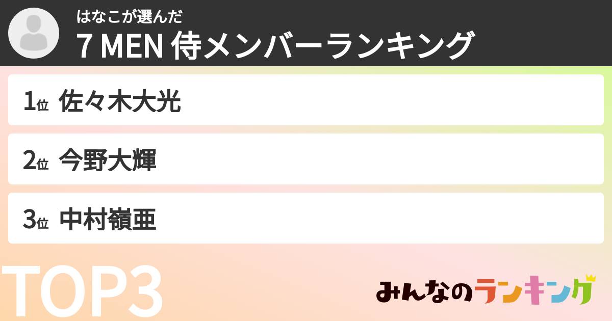 はなこさんの「7 MEN 侍メンバーランキング」