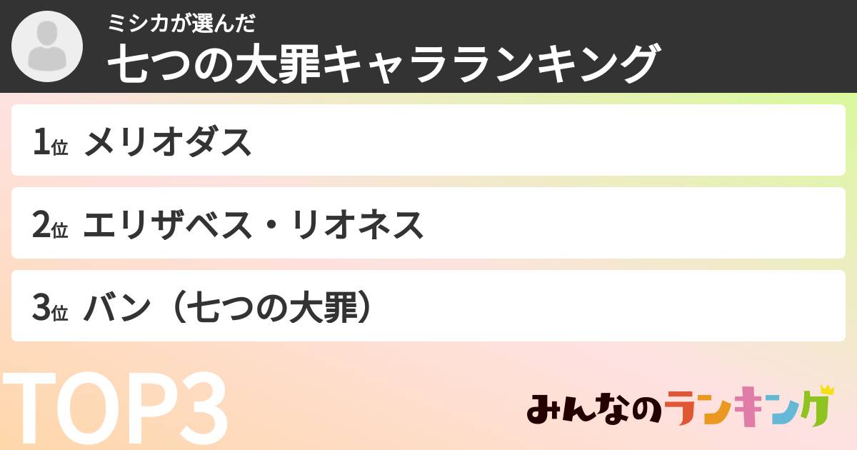 ミシカさんの「七つの大罪キャラランキング」