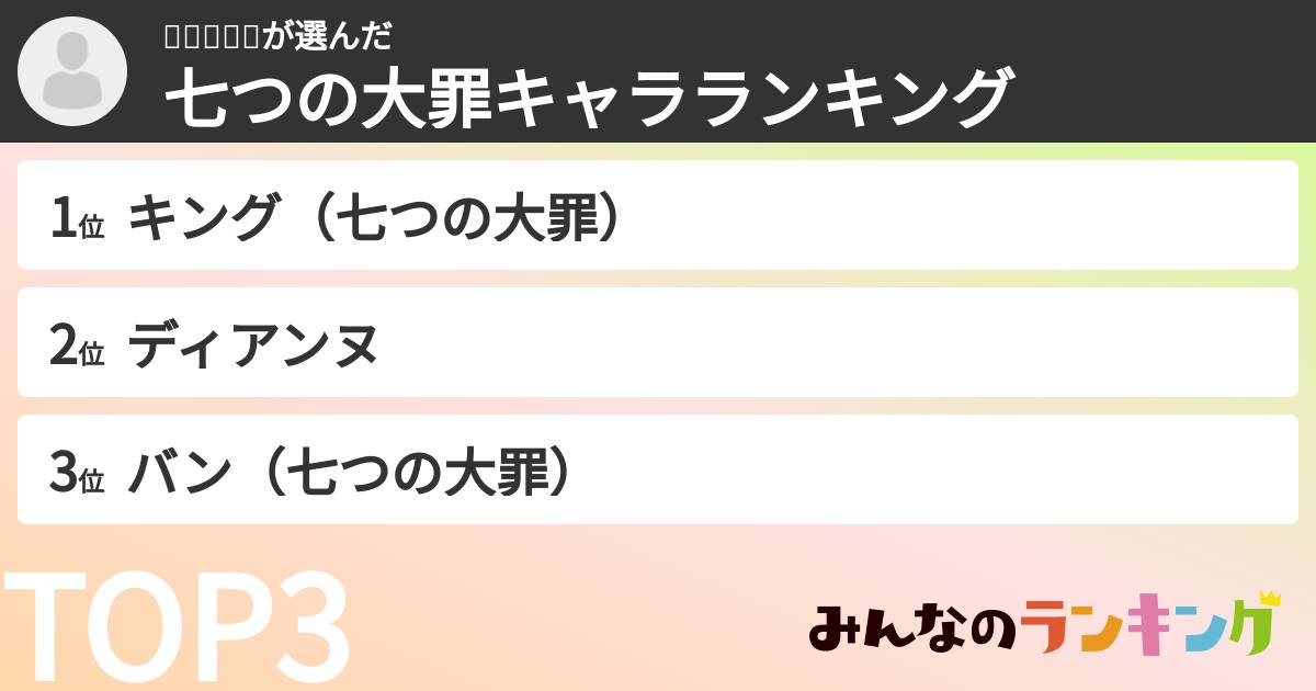 🐯미사키🐣さんの「七つの大罪キャラランキング」