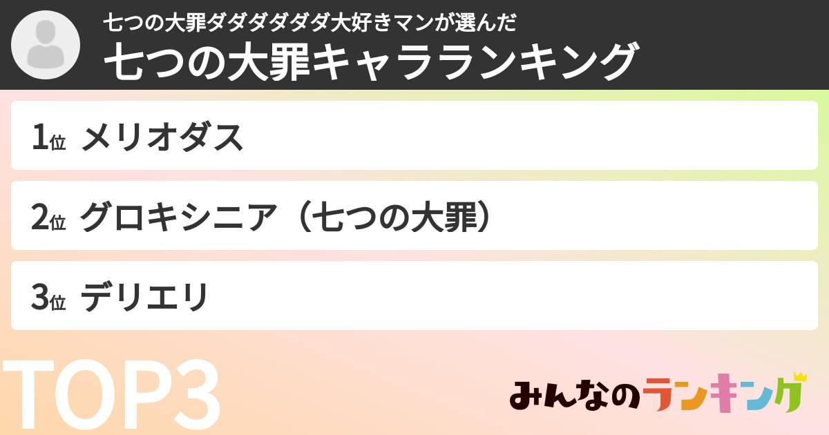 七つの大罪ダダダダダダ大好きマンさんの「七つの大罪キャラランキング」