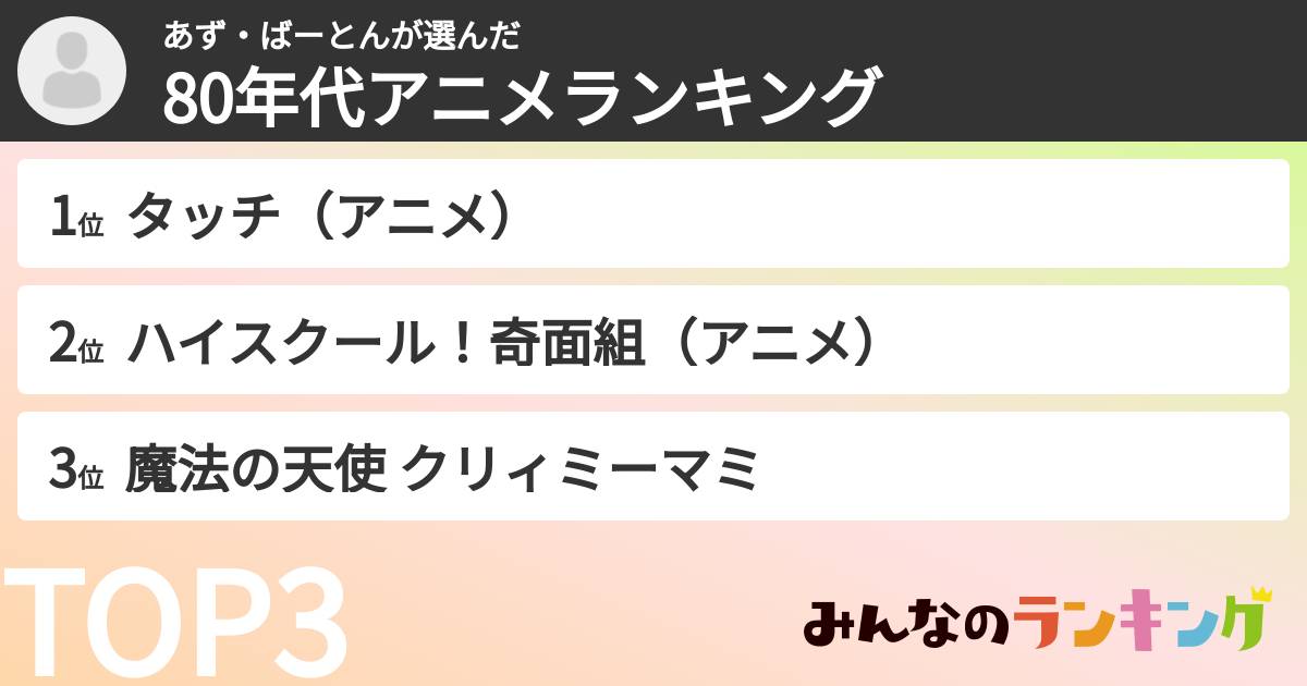 あず・ばーとんさんの「80年代アニメランキング」