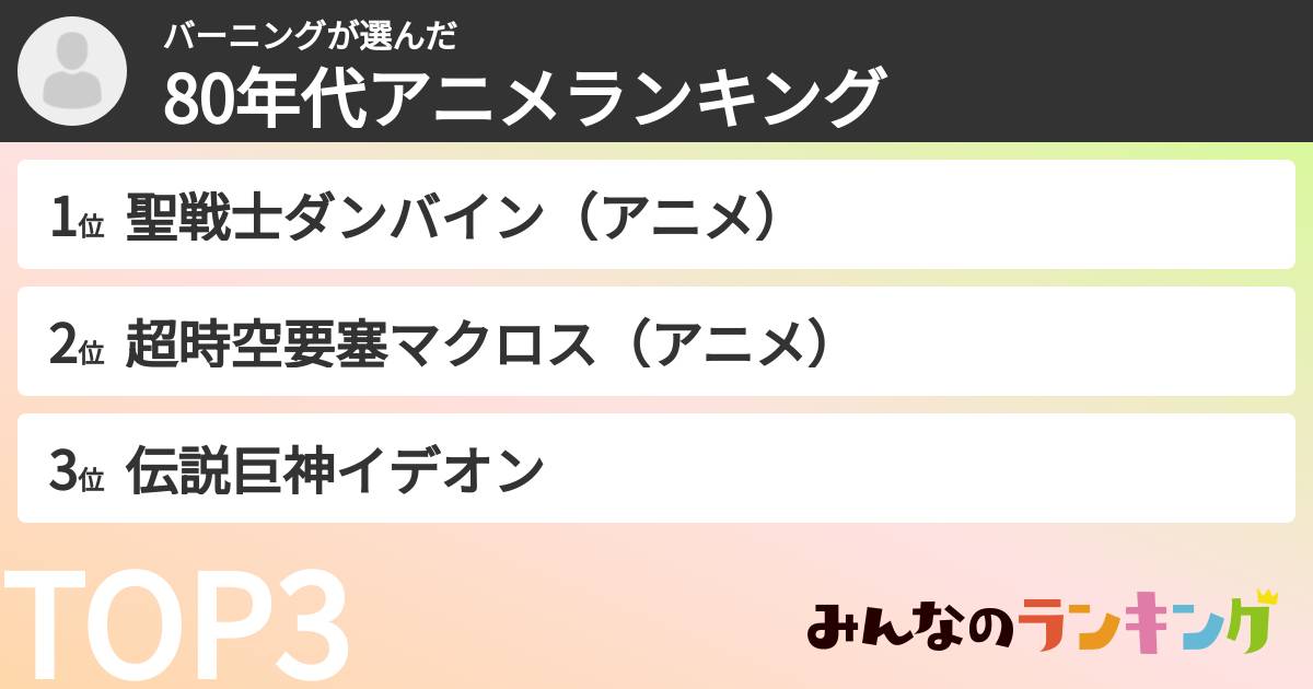 バーニングさんの「80年代アニメランキング」